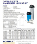 Giant Filter Housing Kits 20″ Clear