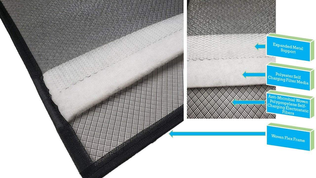 Furnace Filter Carter FLEX MERV 8 HVAC & Furnace Filter Carter Goods