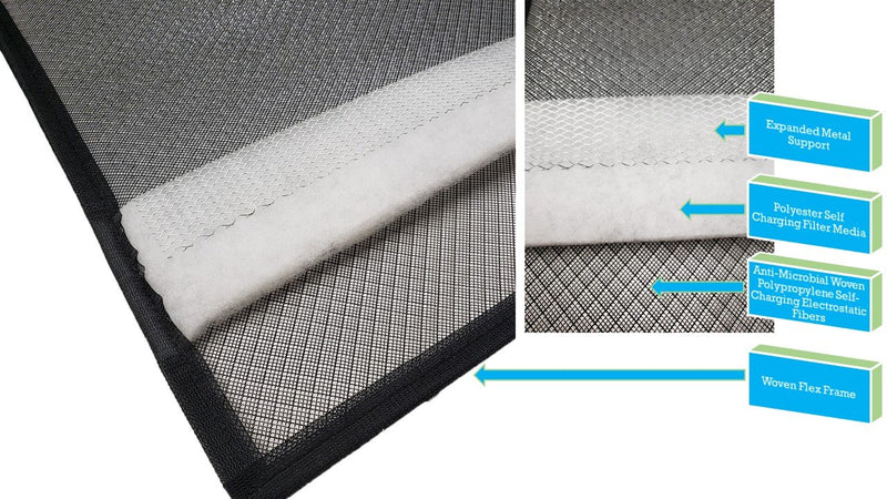 CARTER | FLEXIBLE | MERV 8 / 6 | HVAC & Furnace Filter | *Limited Lifetime Warranty