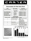 CARTER | Gold | MERV 8 | HVAC & Furnace Filter | *Limited Lifetime Warranty | Washable Electrostatic