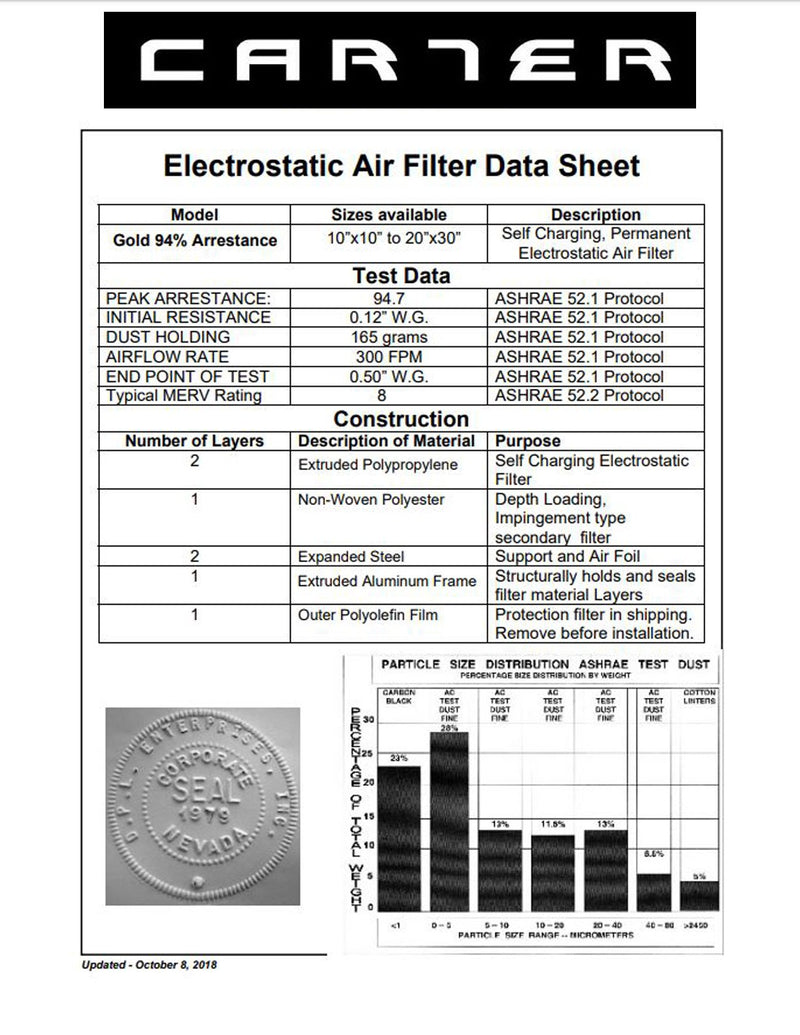 CLEARANCE / OPENBOX CARTER | Gold | MERV 8 | HVAC & Furnace Filter | Lifetime Warranty | Washable Electrostatic