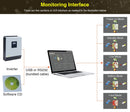 3000VA Solar Inverter 24vDC 220VAC Pure Sine Wave W/PWM Charge Controller
