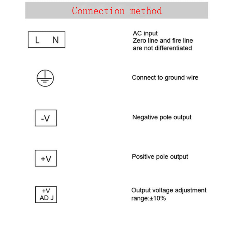 Switching AC to DC Power Supply AC 110V 220V To DC 5V 12V 24V 48V