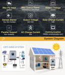 3000VA Solar Inverter 24vDC 220VAC Pure Sine Wave W/PWM Charge Controller