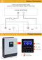 3000VA Solar Inverter 24vDC 220VAC Pure Sine Wave W/PWM Charge Controller