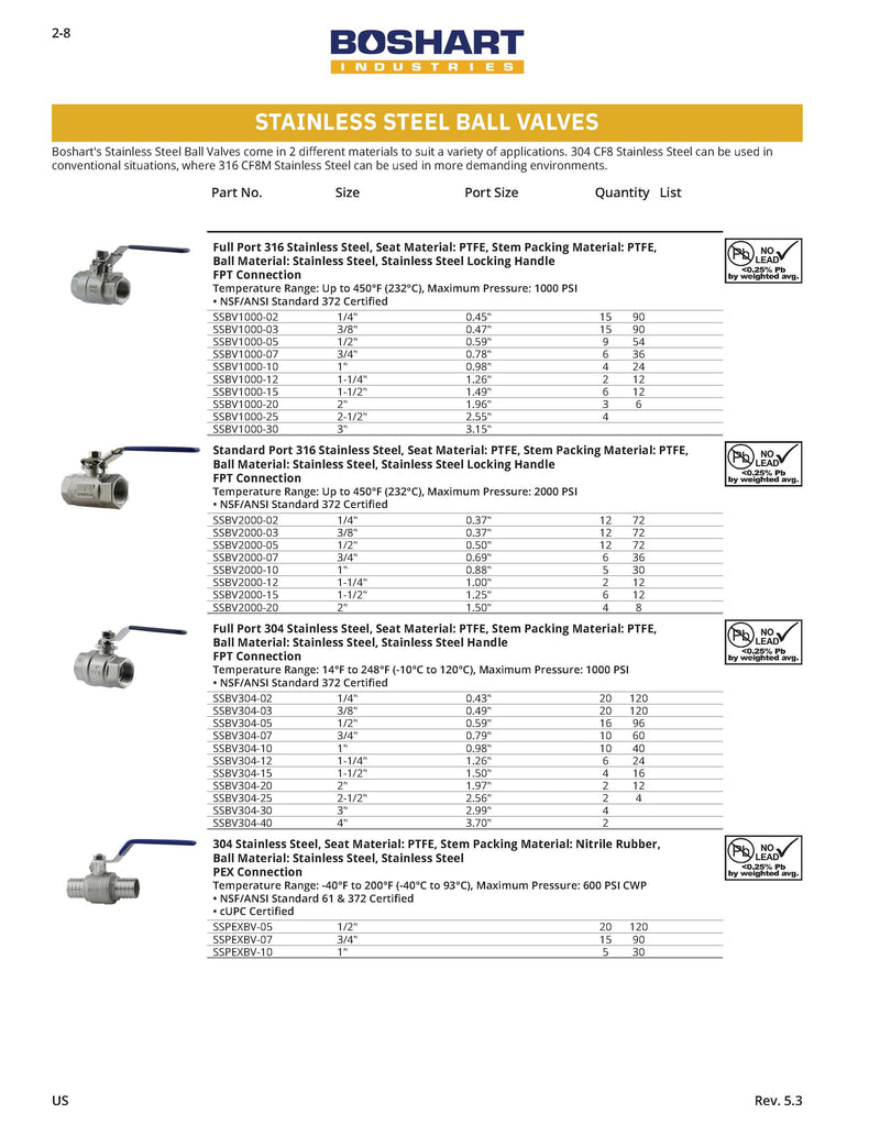 BOSHART 304 Stainless Steel Ball Valves 1/2" | 3/4" | 1"