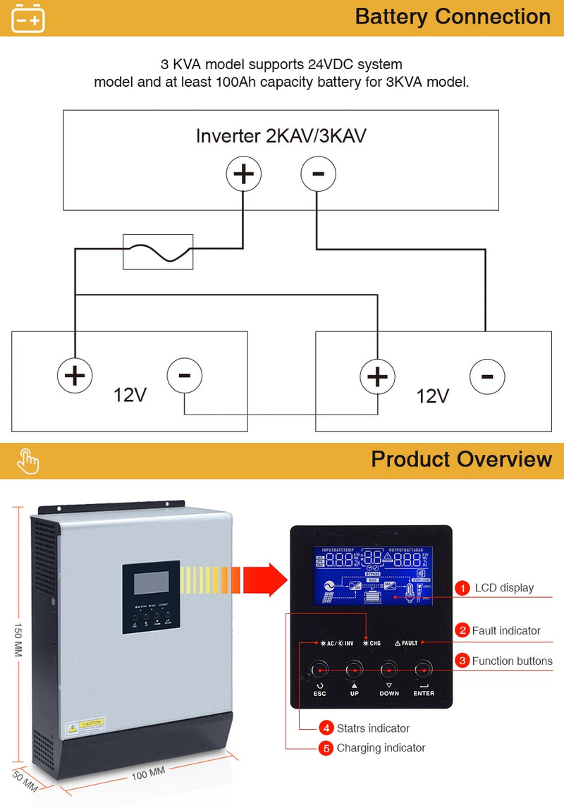 VEVOR Inverter Solar Pure Sine Wave Power Solar Charger DC AC Output with  Utility Charger (3KVA 24V MPPT) 