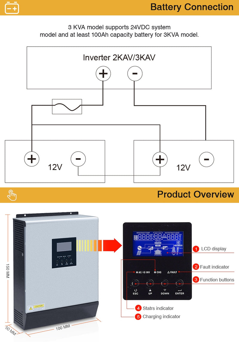 3000VA Solar Inverter 24vDC 220VAC Pure Sine Wave W/PWM Charge